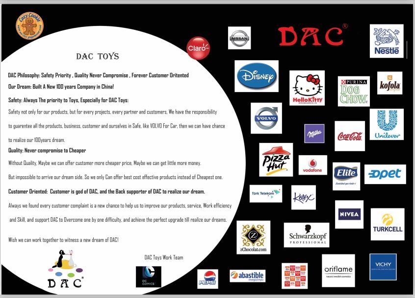 Stuffed Bag Network Derivatives